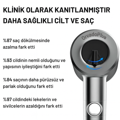 Orvado Plus Filtreli Duş Başlığı
