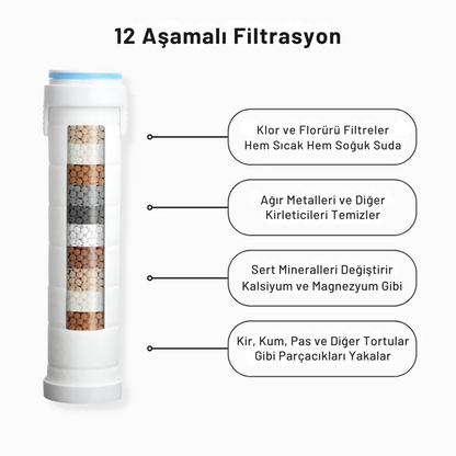 Orvado Plus Filtreli Duş Başlığı